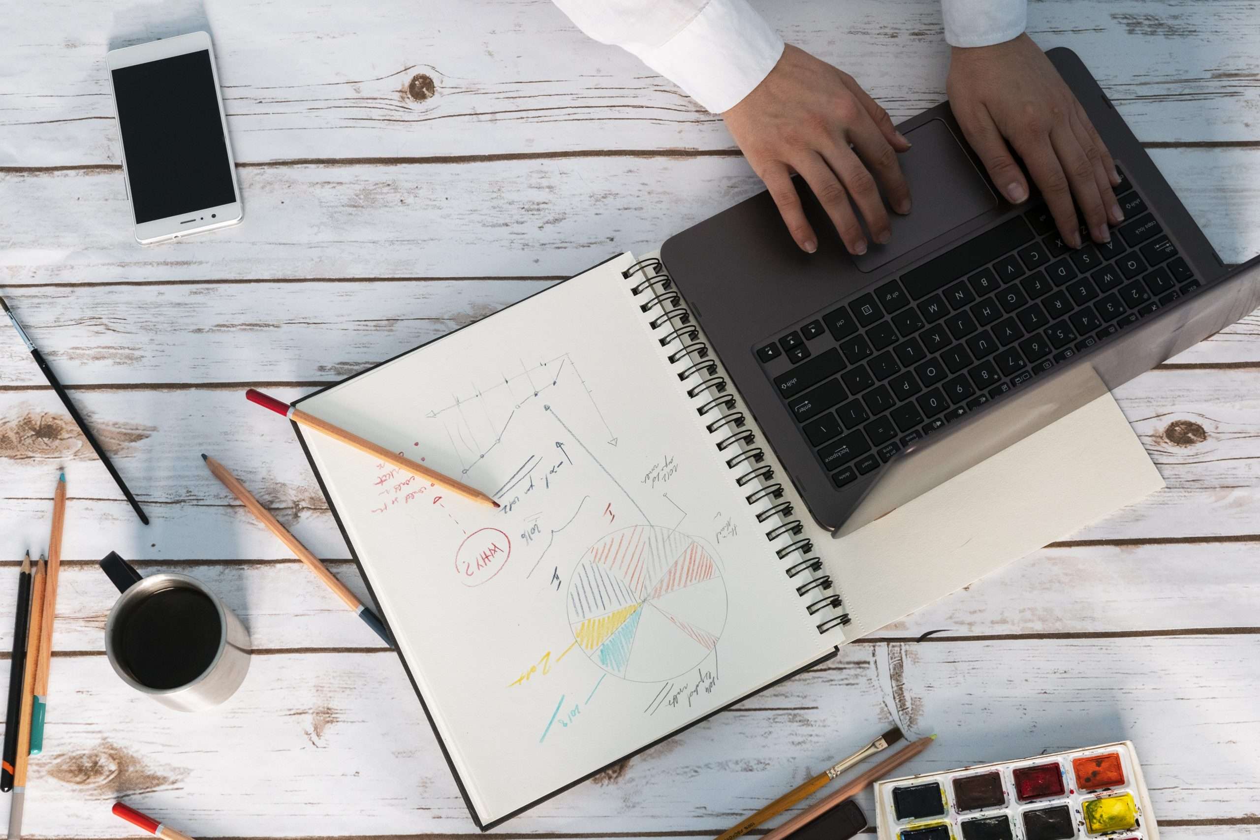 Create Scalable Services: The Service Model Canvas